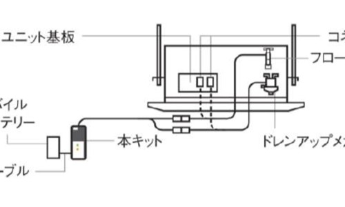 二除湿胶囊说明书网 - 网站提供除湿胶囊都有哪几种小常识、去湿胶囊
