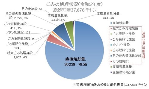 祛湿胶囊的作用与功效-二除湿胶囊说明书网 - 网站提供除湿胶囊都有哪几种小常识、去湿胶囊